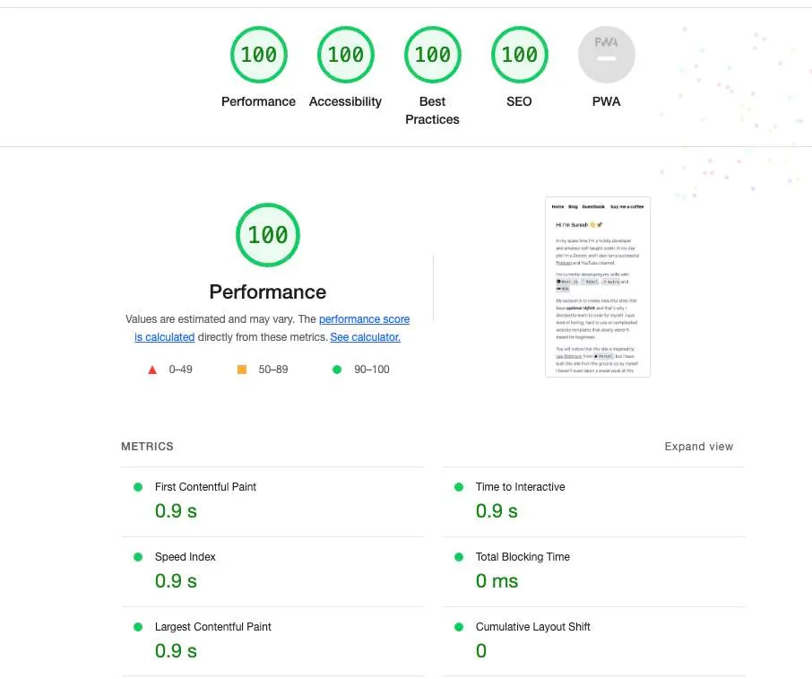 Lighthouse Mobile Scores